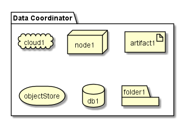 ../../_images/Deployment2.png
