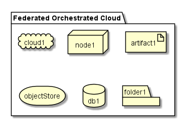../../_images/Deployment3.png