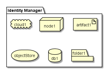 ../../_images/Deployment4.png
