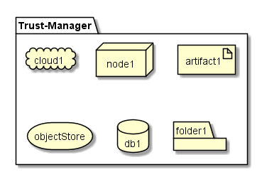 ../../_images/Deployment8.png