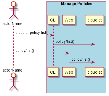 ../../_images/List-Policy.png