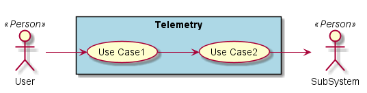 ../../_images/UseCases11.png