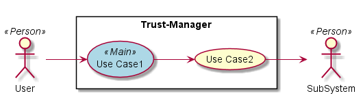 ../../_images/UseCases12.png