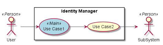 ../../_images/UseCases7.png