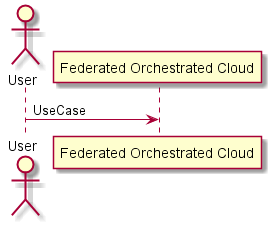 ../../_images/UserInteraction2.png