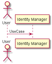 ../../_images/UserInteraction3.png