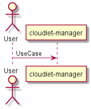 ../../../_images/UserInteraction4.png