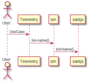 ../../_images/UserInteraction6.png